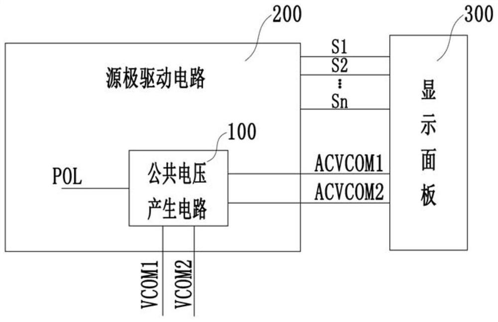 A common voltage generating circuit, a source driving circuit and a liquid crystal display device