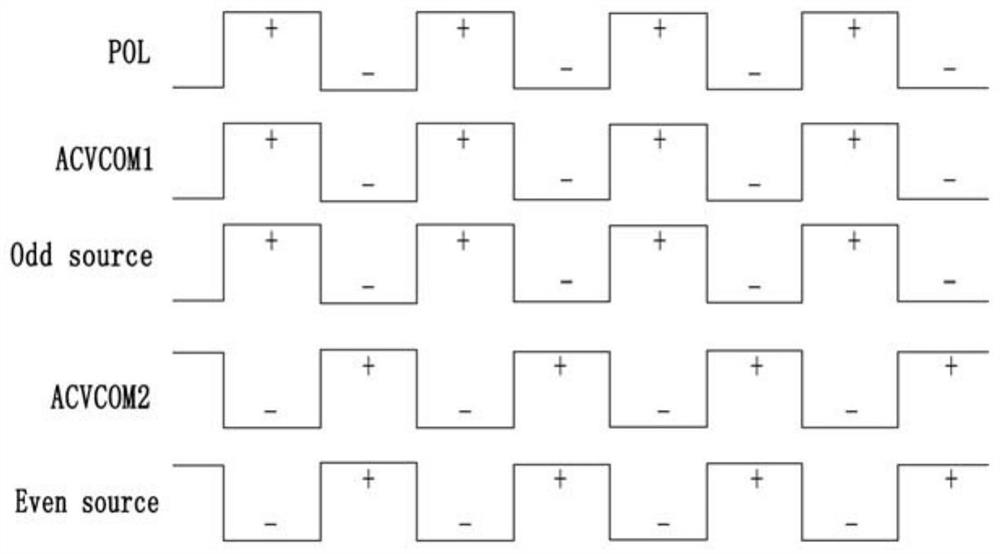 A common voltage generating circuit, a source driving circuit and a liquid crystal display device