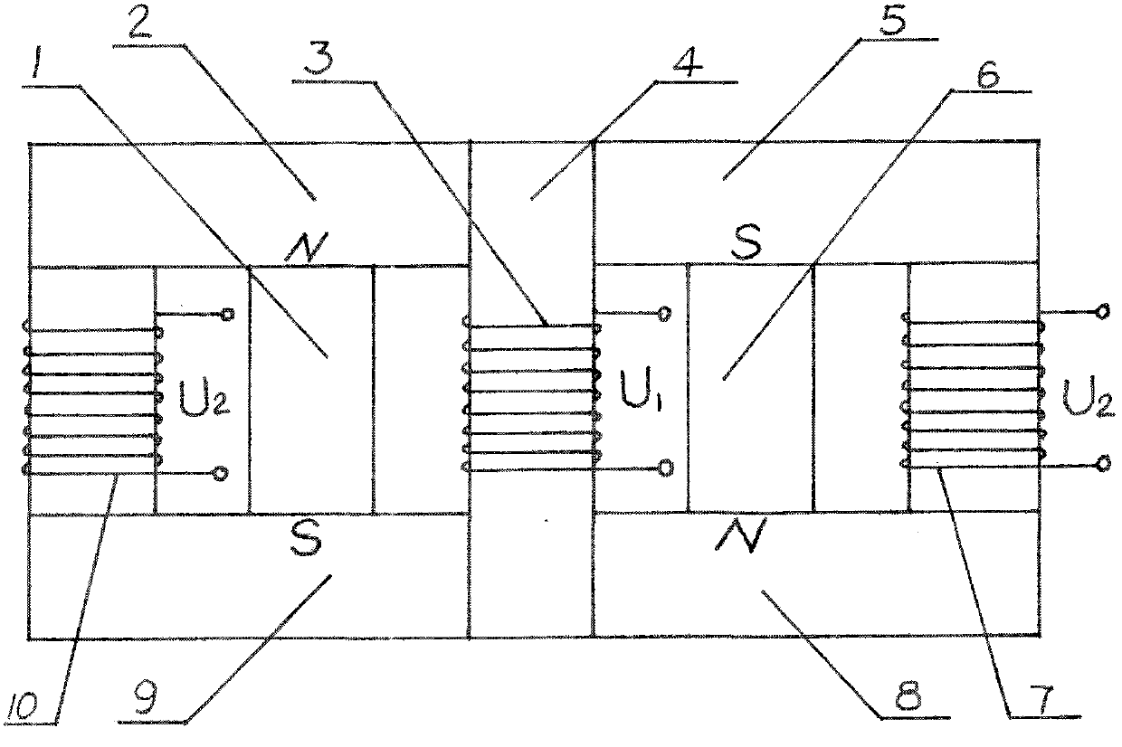 Static state high efficient generators and application thereof