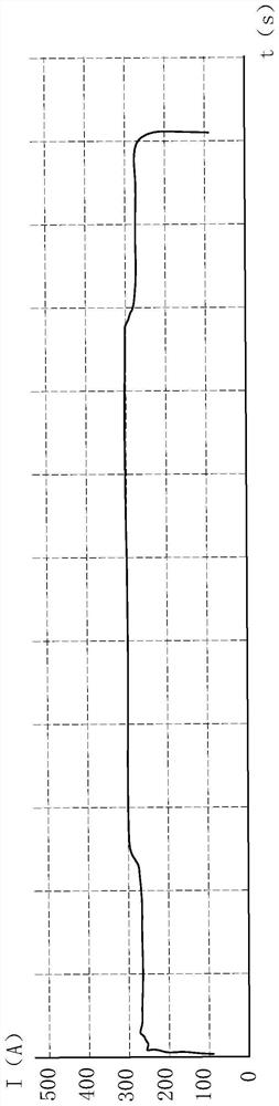 Production, calculation, heating and verification method for reducing strength difference of mandrel