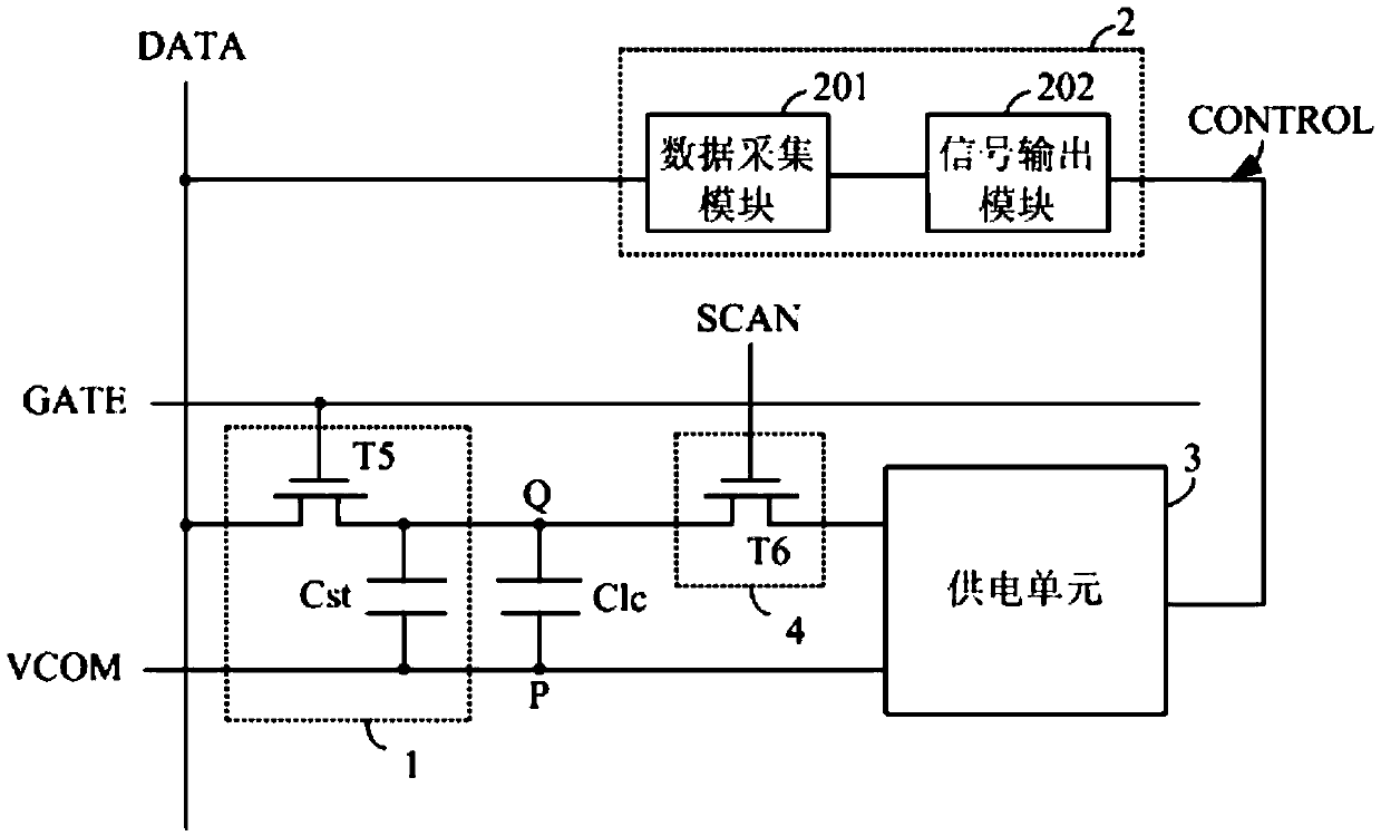 Pixel circuit, driving method thereof, display panel and display device