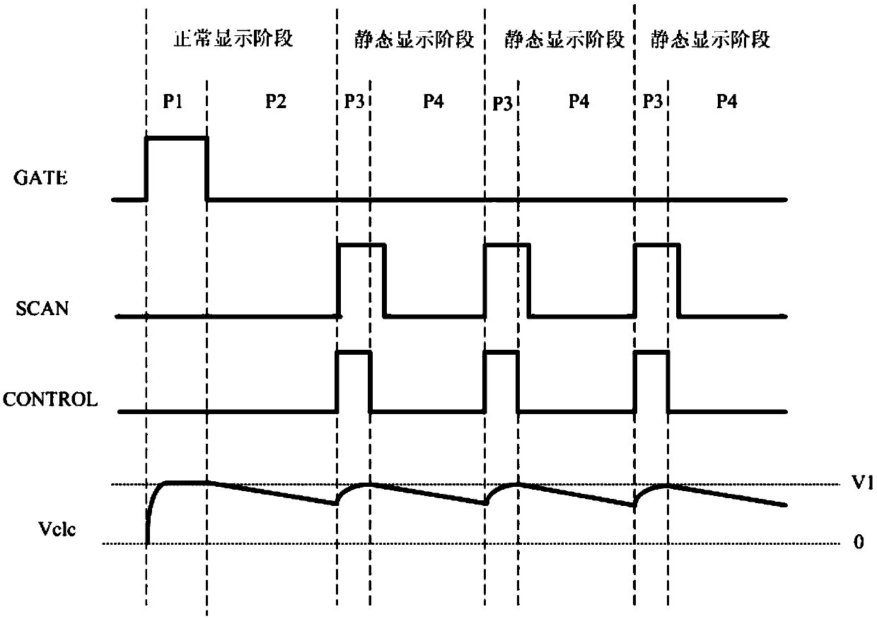 Pixel circuit, driving method thereof, display panel and display device