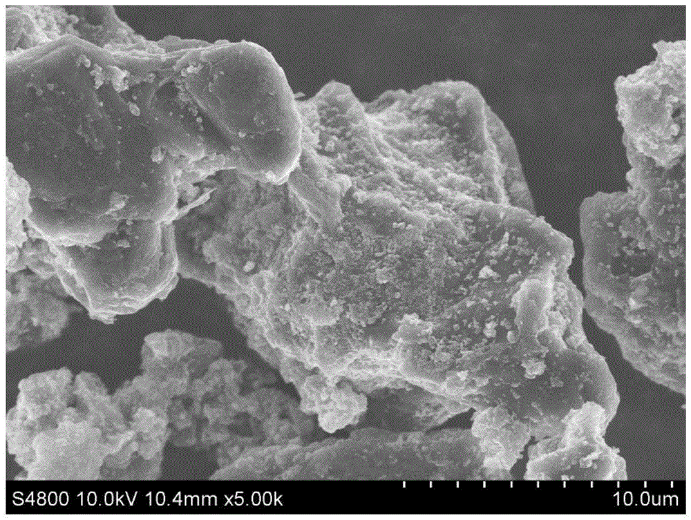 Silicon and carbon composite material for lithium ion battery anode and preparation method thereof