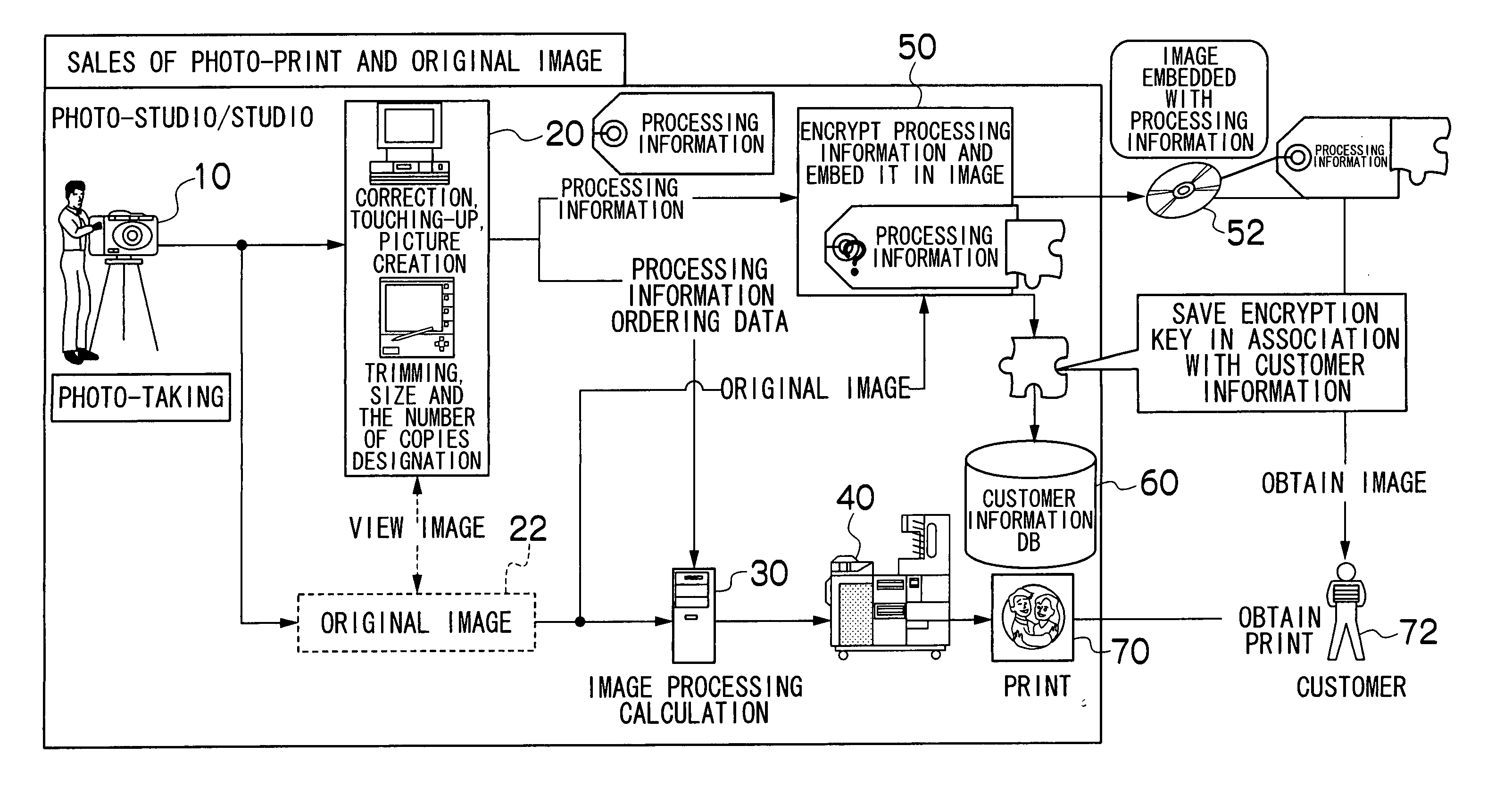 Digital image providing system