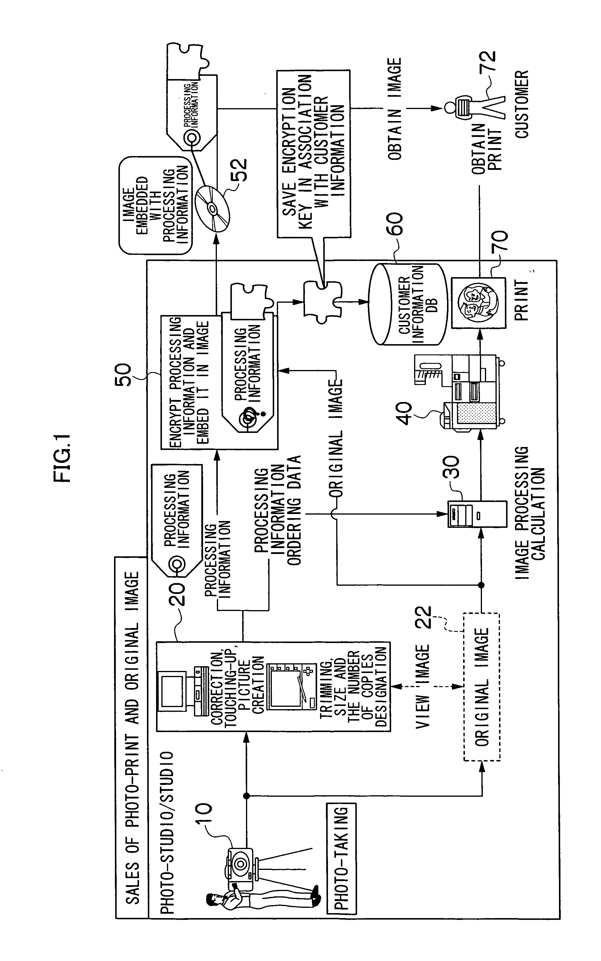 Digital image providing system