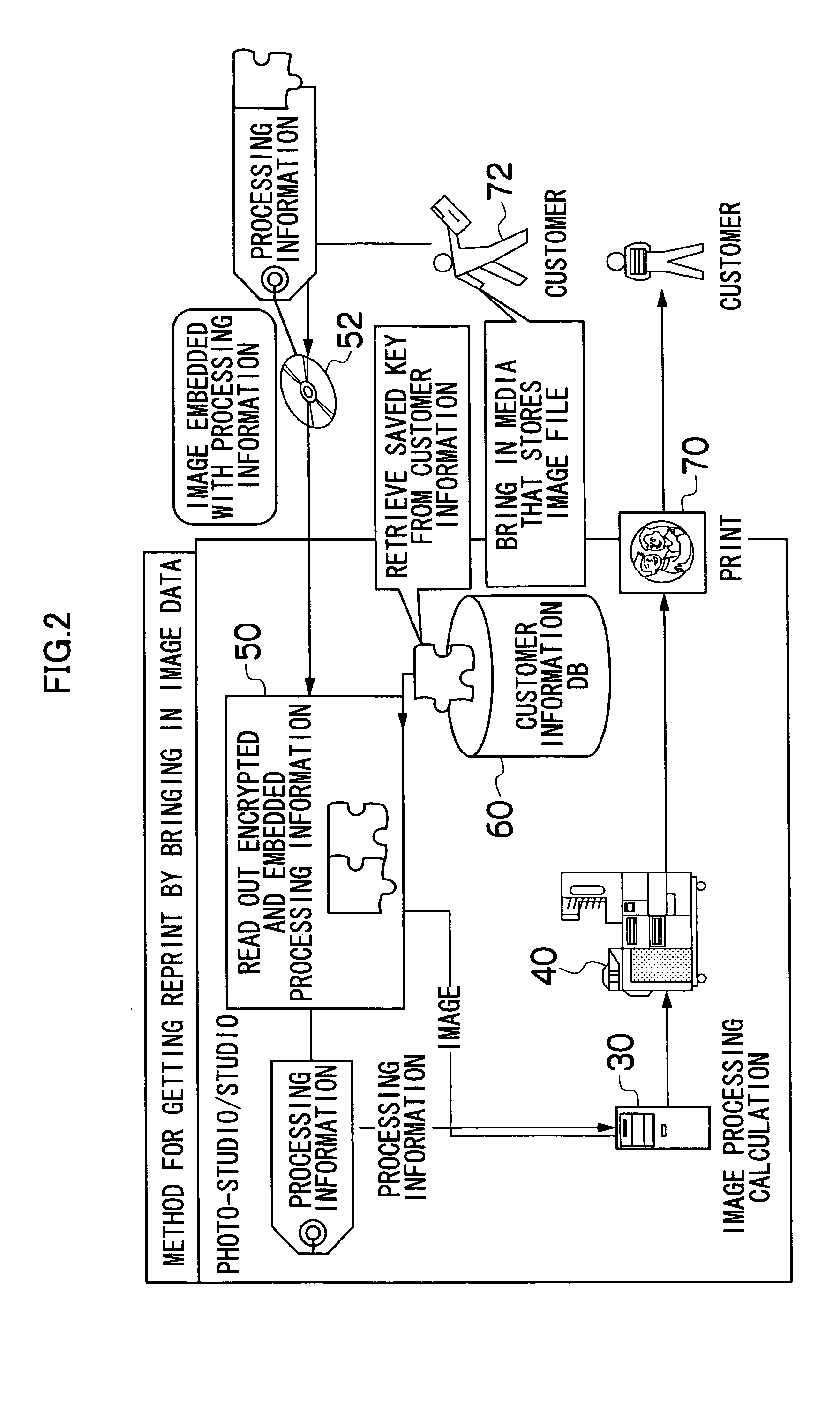 Digital image providing system