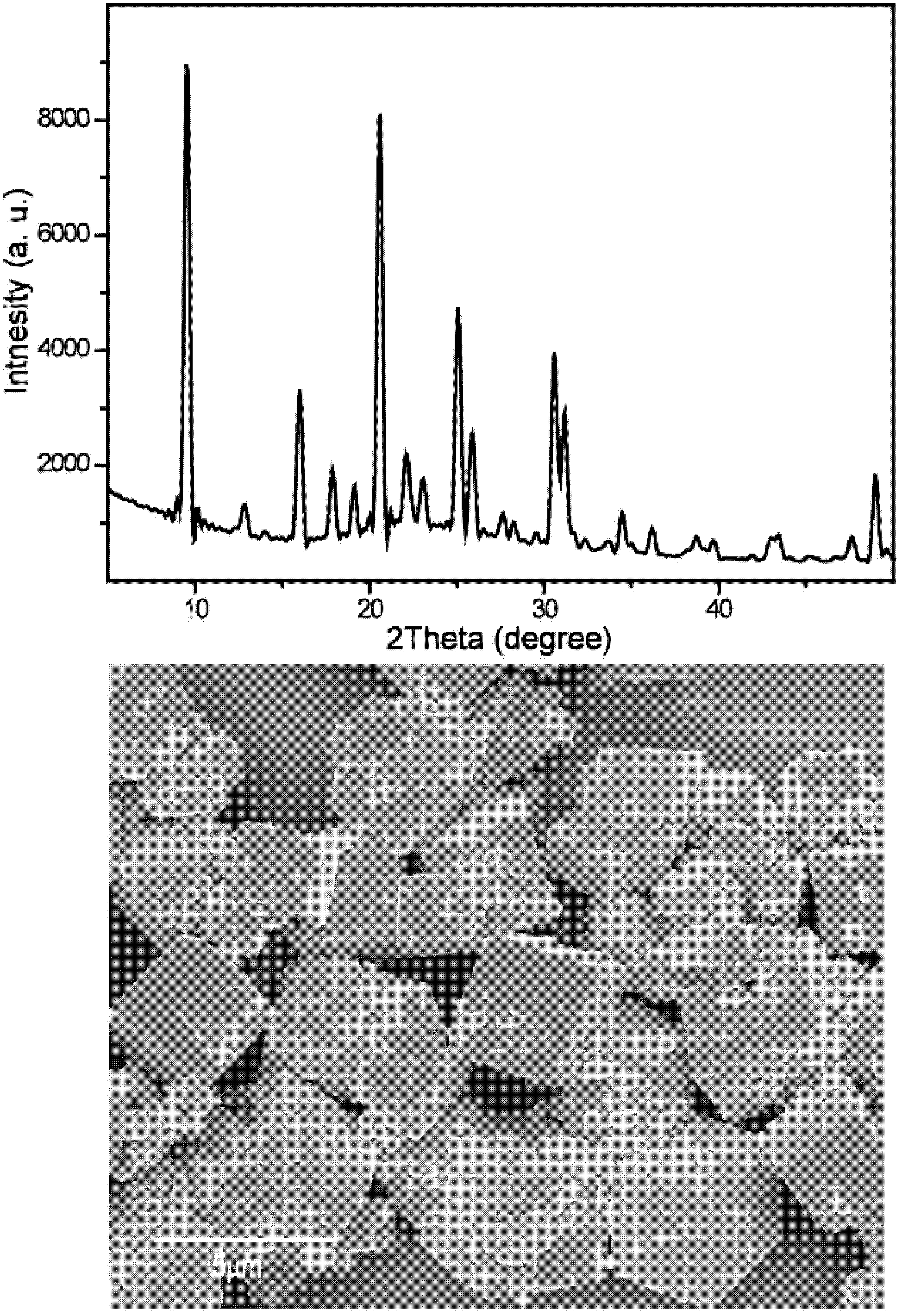 Preparation process for aluminosilicophosphate molecular sieve