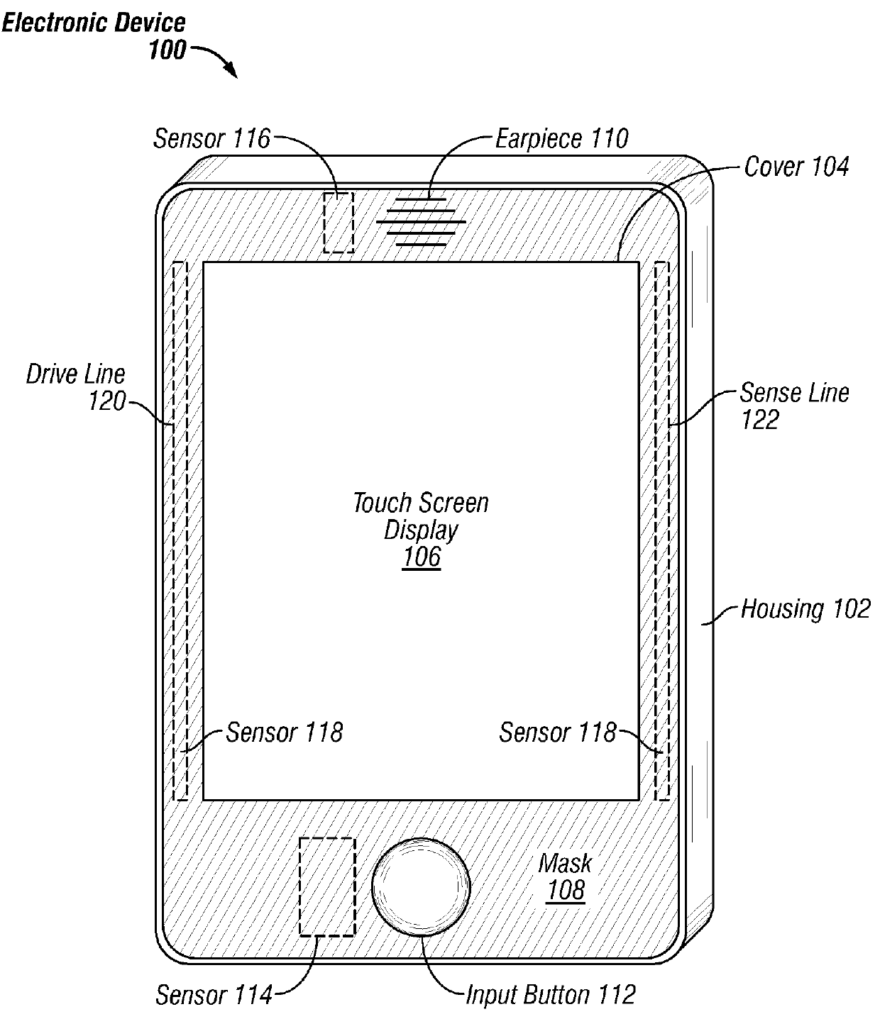 Capacitive sensor behind black mask