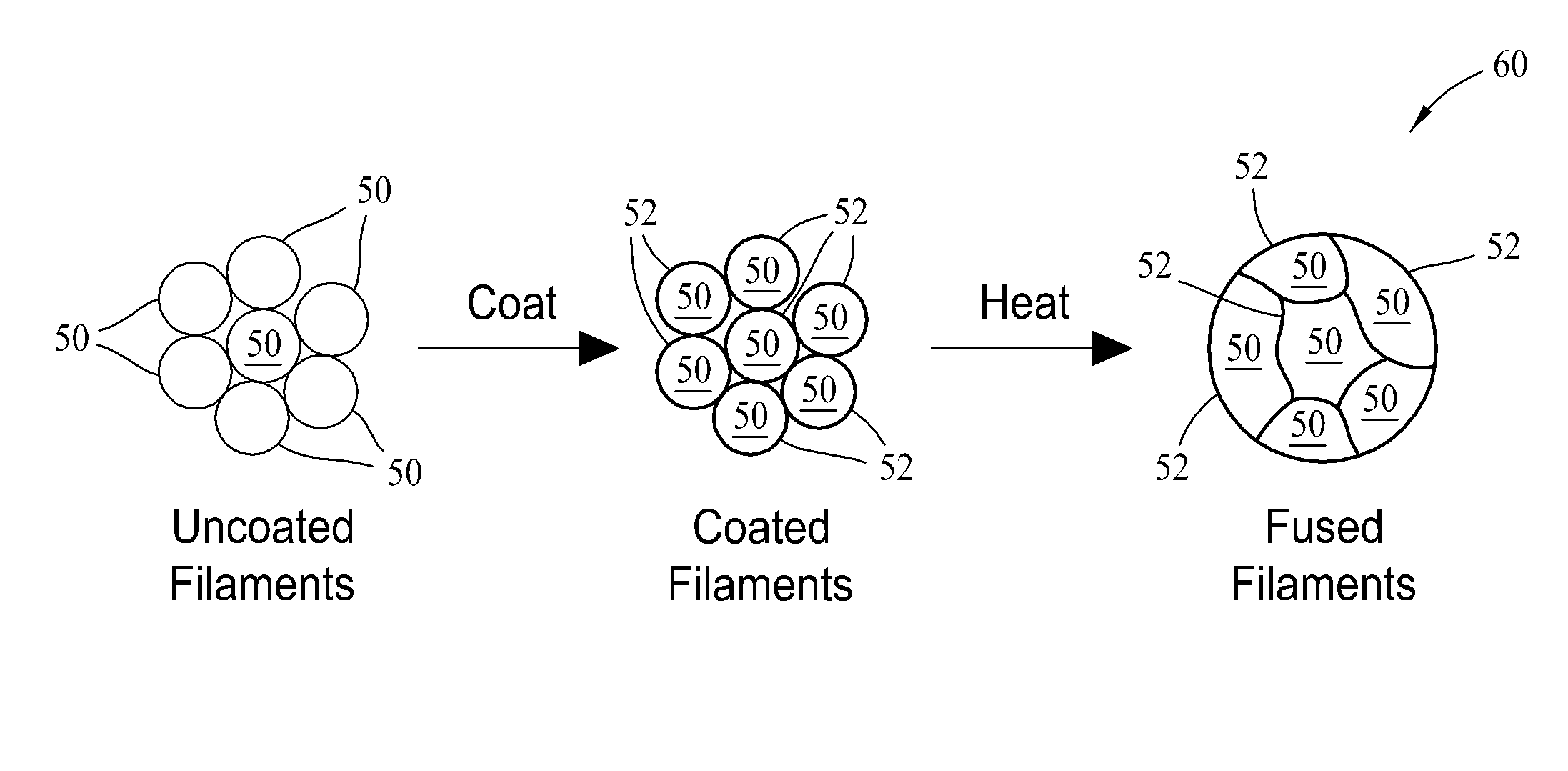 Thermoplastic-based, carbon nanotube-enhanced, high-conductivity wire