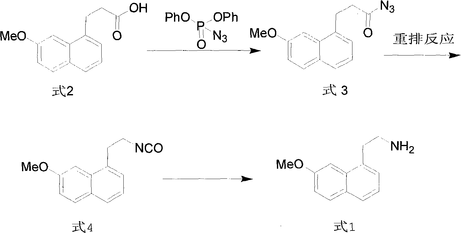 Synthesis method of valdoxan intermediate 2-(7-methoxy-1-naphthyl)ethylamine