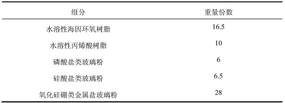 Water-based ink for realizing matte effect of 3D glass as well as preparation method and application of water-based ink