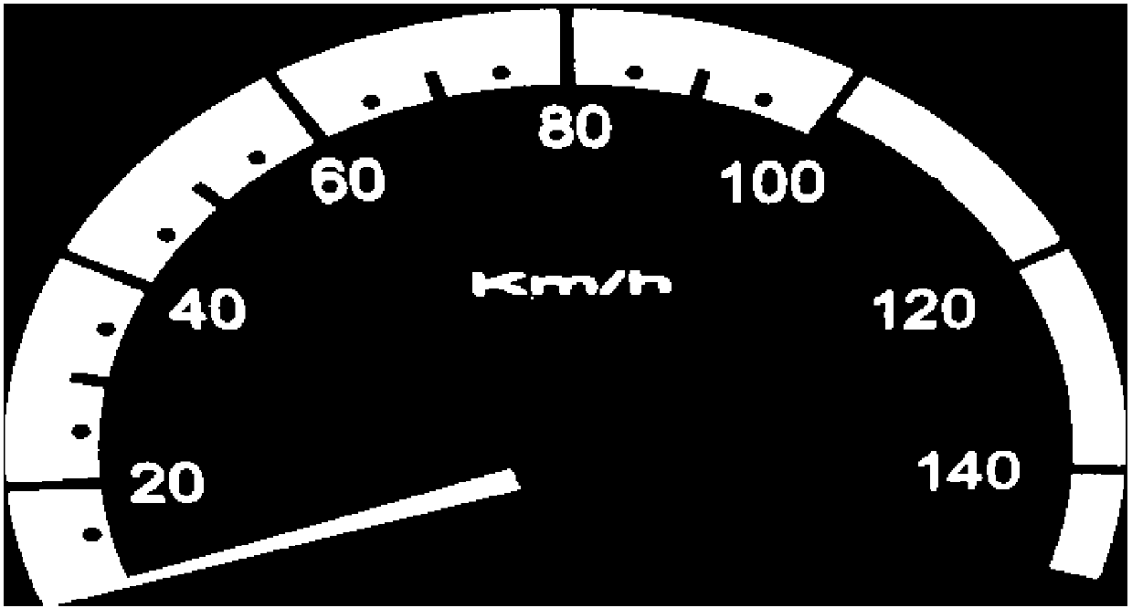 Fast Reading Method of Automobile Instrument Pointer Dial Based on Single-chip Microcomputer Controller