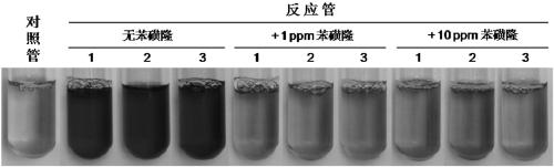 A method for measuring the activity of acetolactate synthase by using acetolactate decarboxylase to catalyze decarboxylation and its application