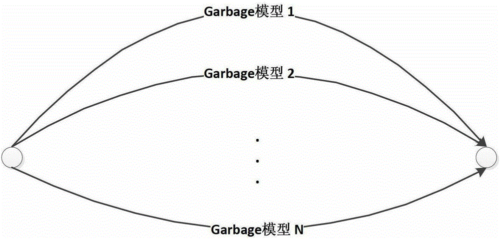 Implementation method and application of a voice wake-up module