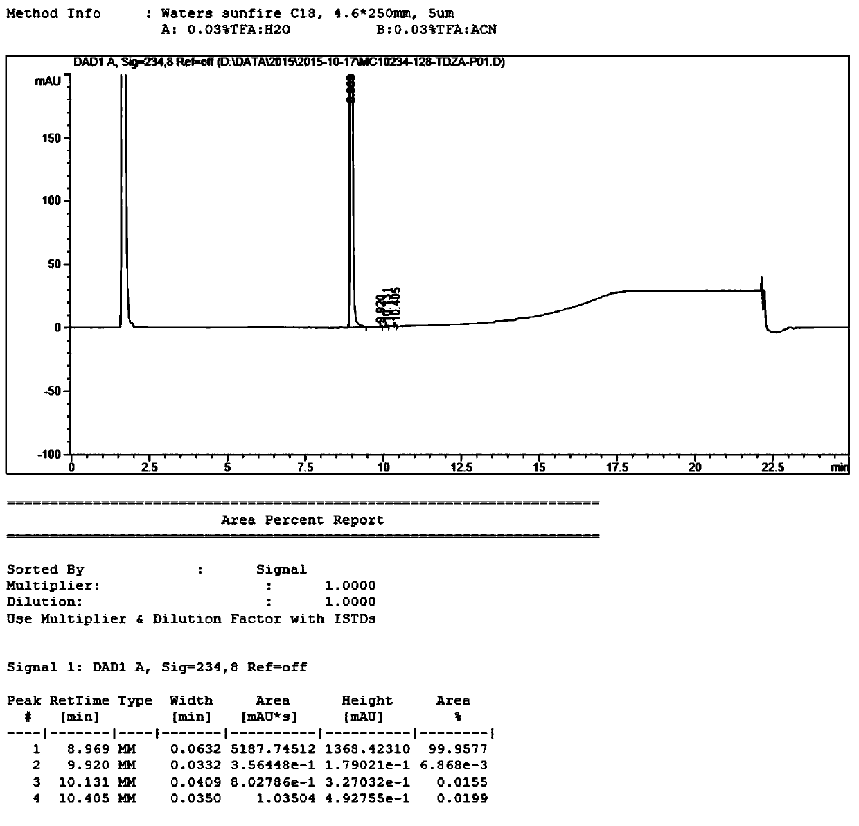 Preparation method of high-purity tedizolid phosphate