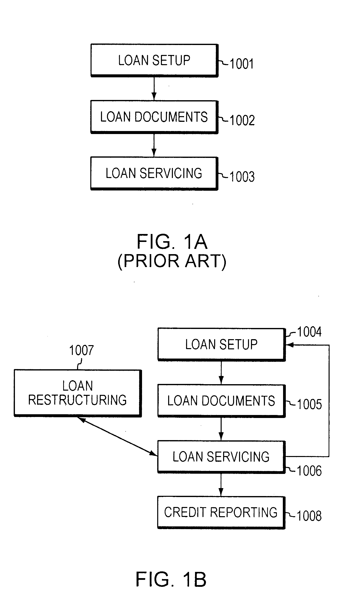 System and method for automated flexible person-to-person lending