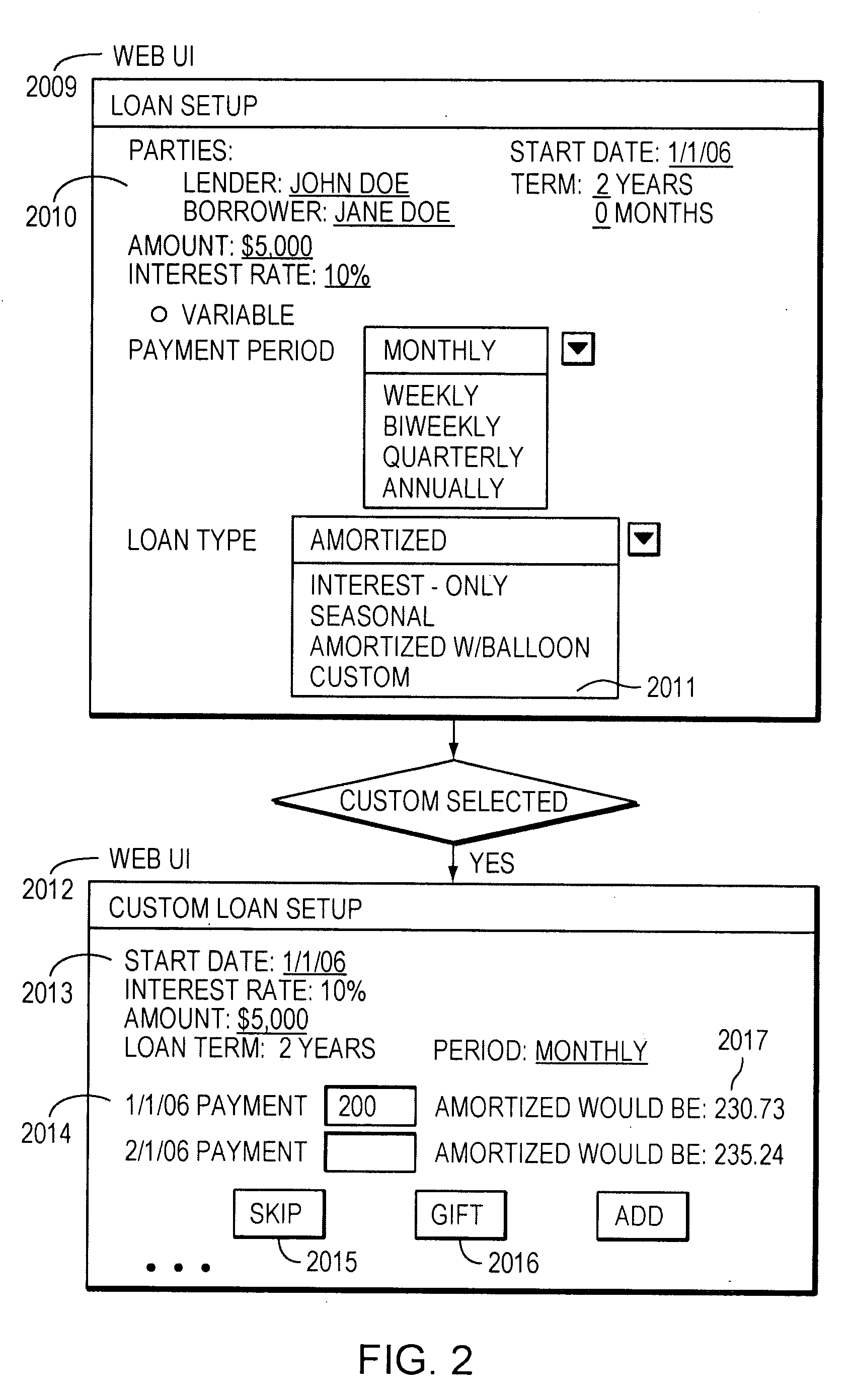 System and method for automated flexible person-to-person lending