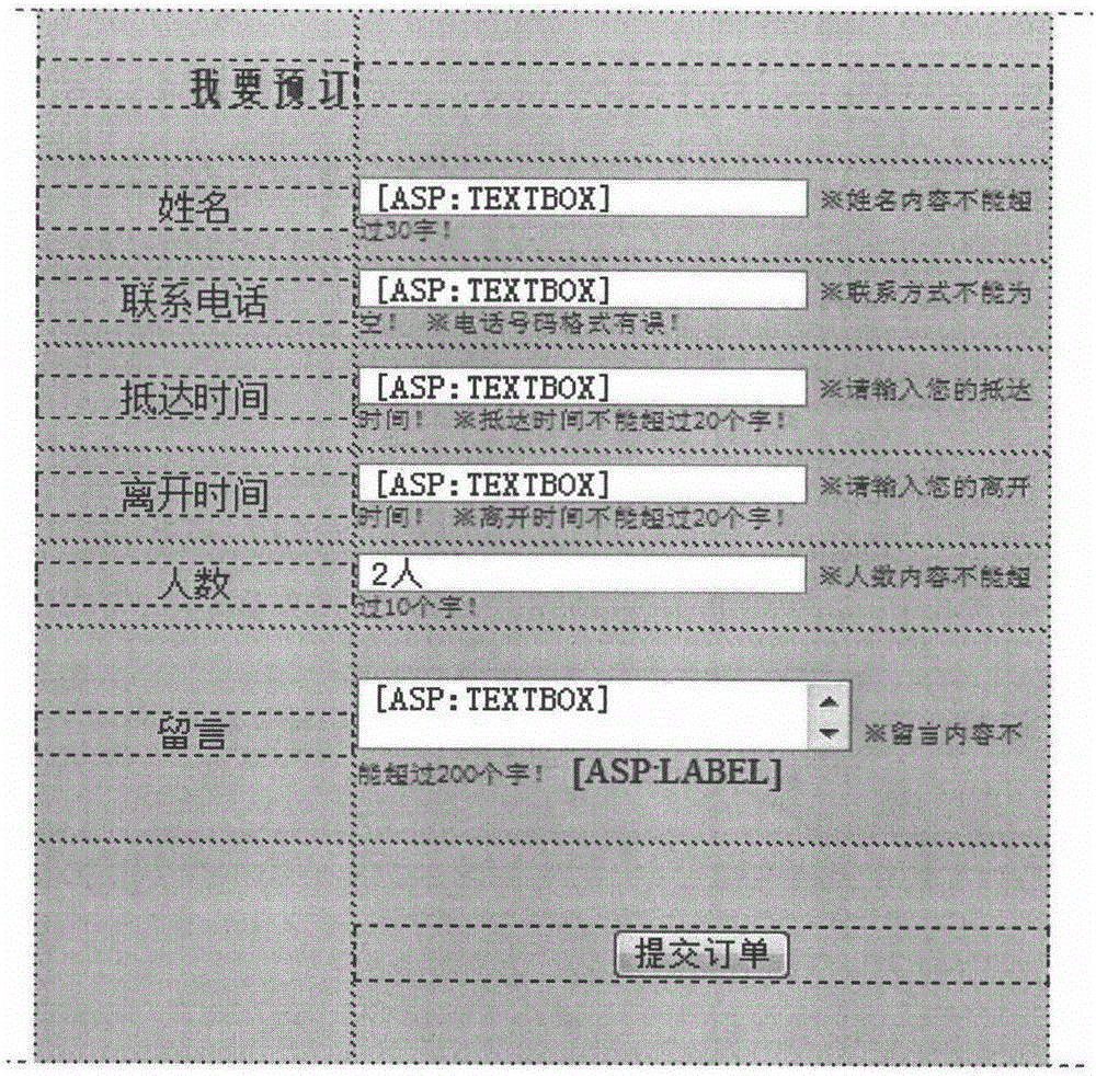 China domestic farmhouse tourism product selling method and device