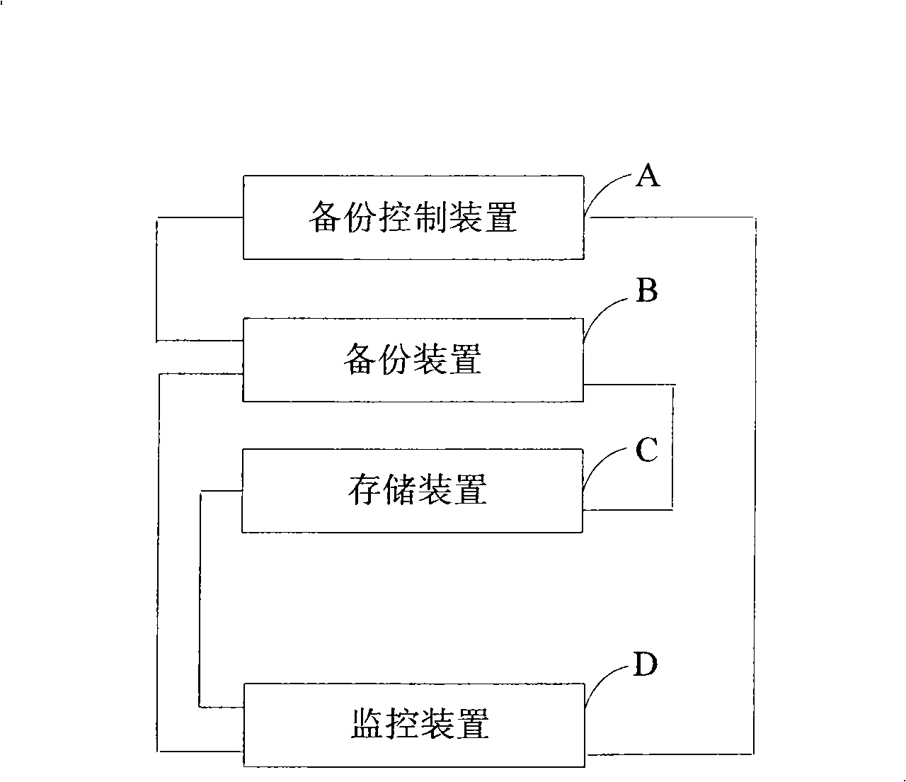 File back-up system and method of computer system