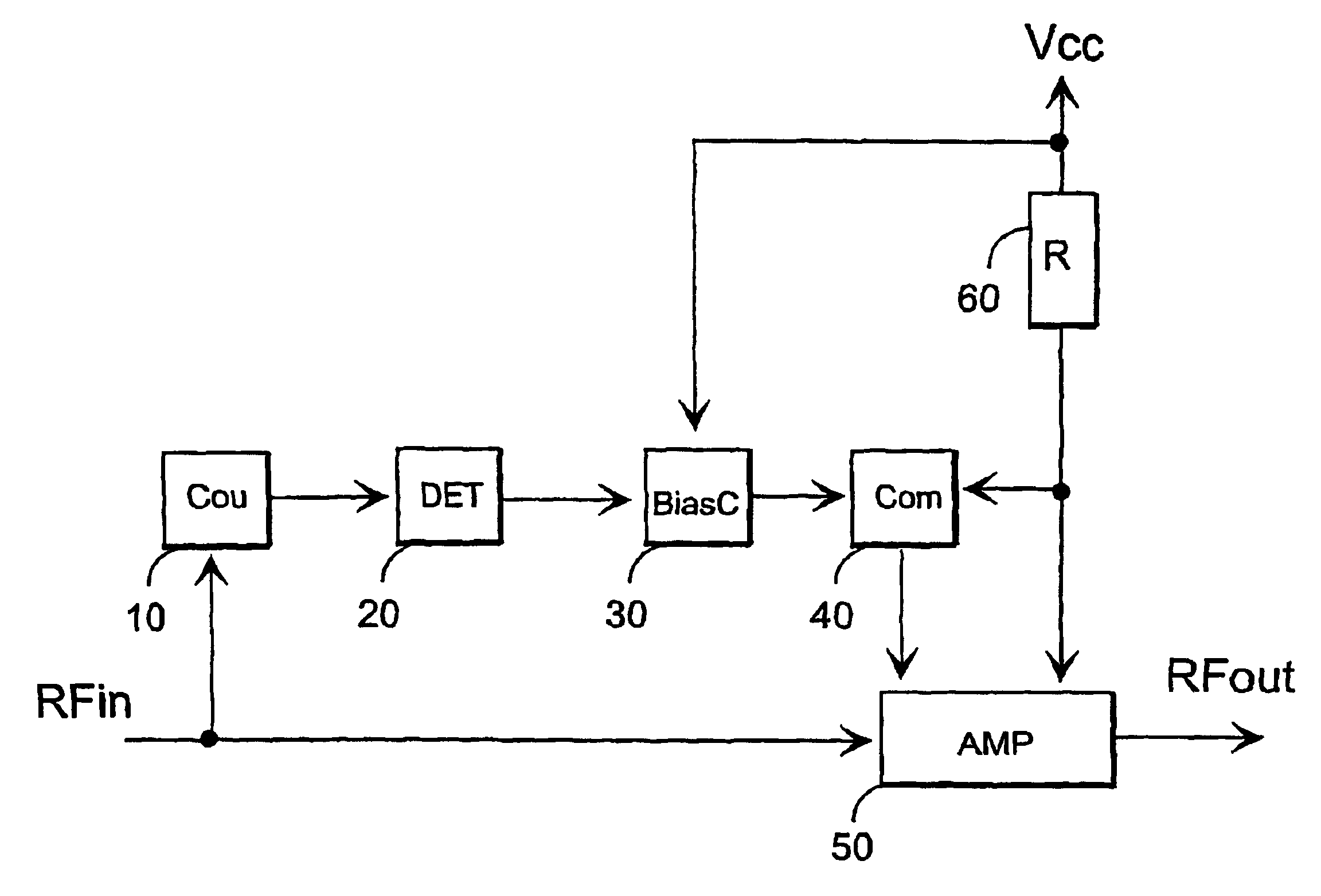 Linearization method and amplifier arrangement