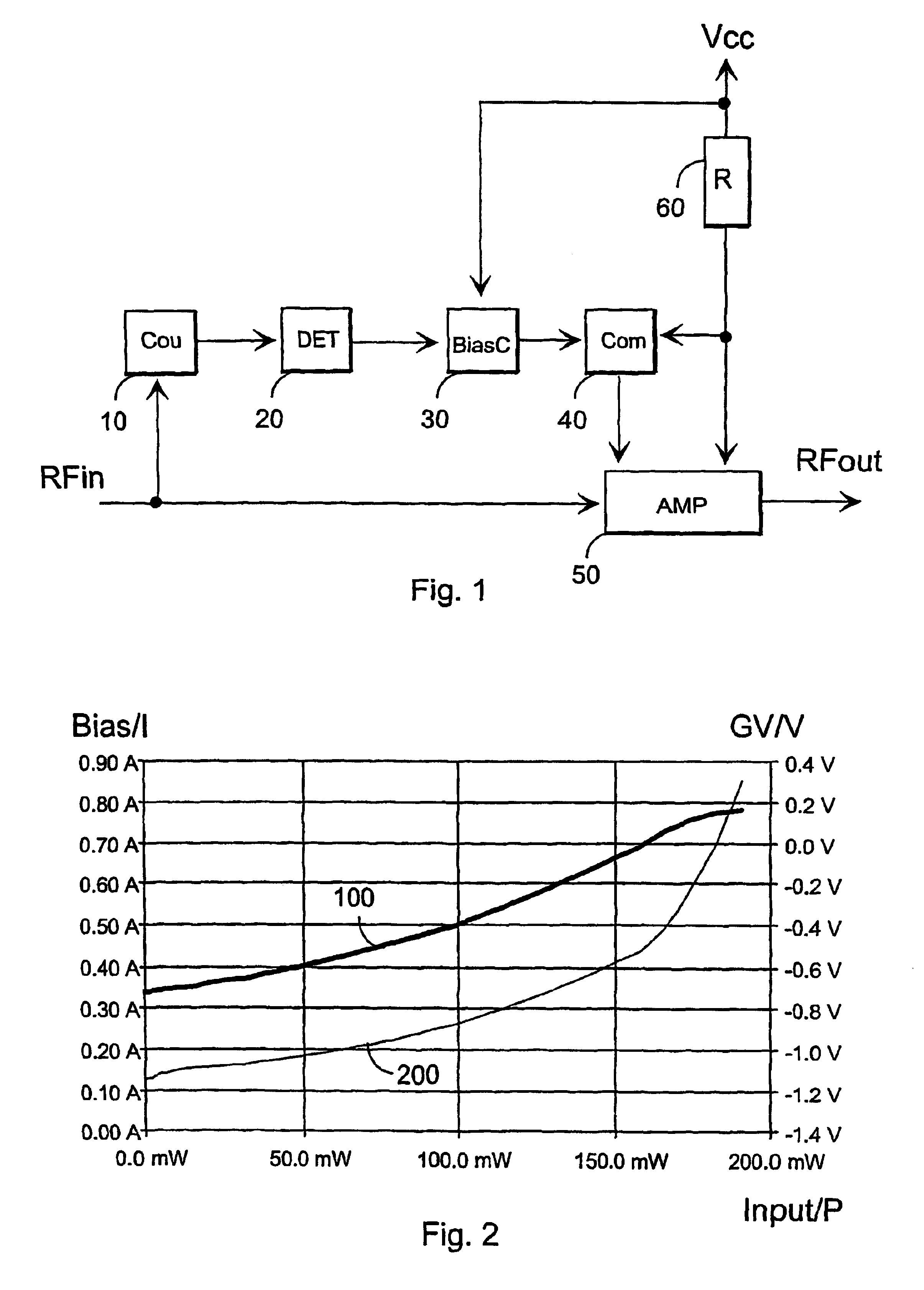 Linearization method and amplifier arrangement