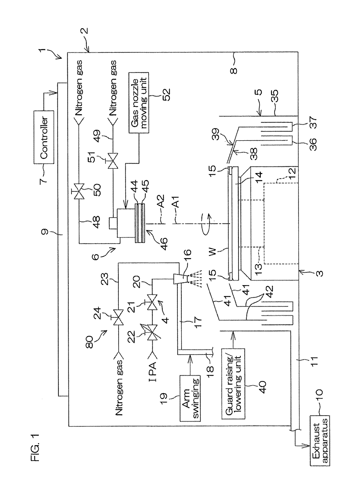 Substrate processing method