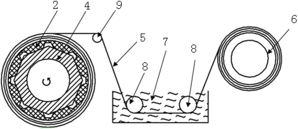 Composite material backing water-lubricated rubber bearing and preparation method thereof