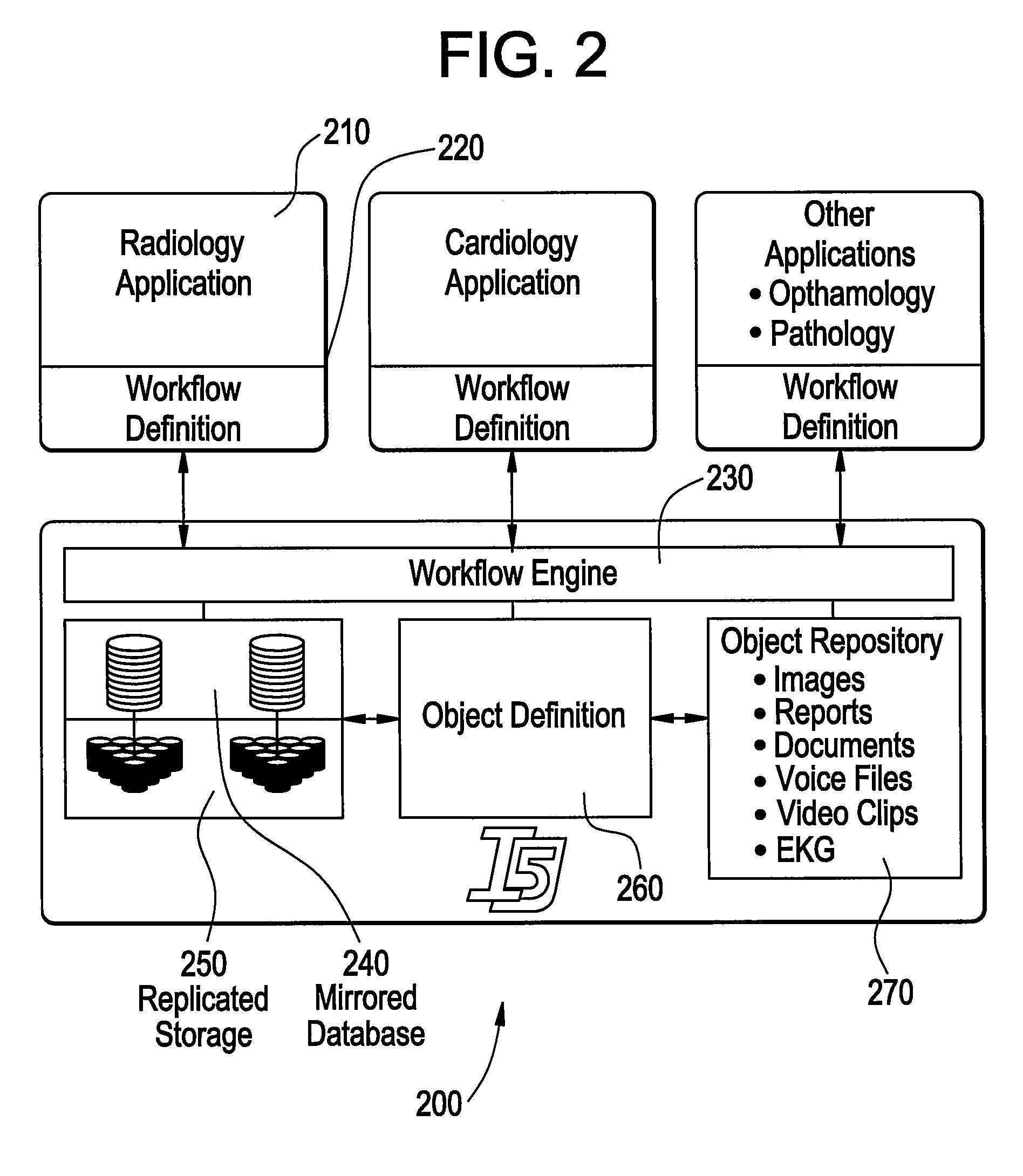 Systems and methods for presentation of clinical evidence for diagnostic interpretation