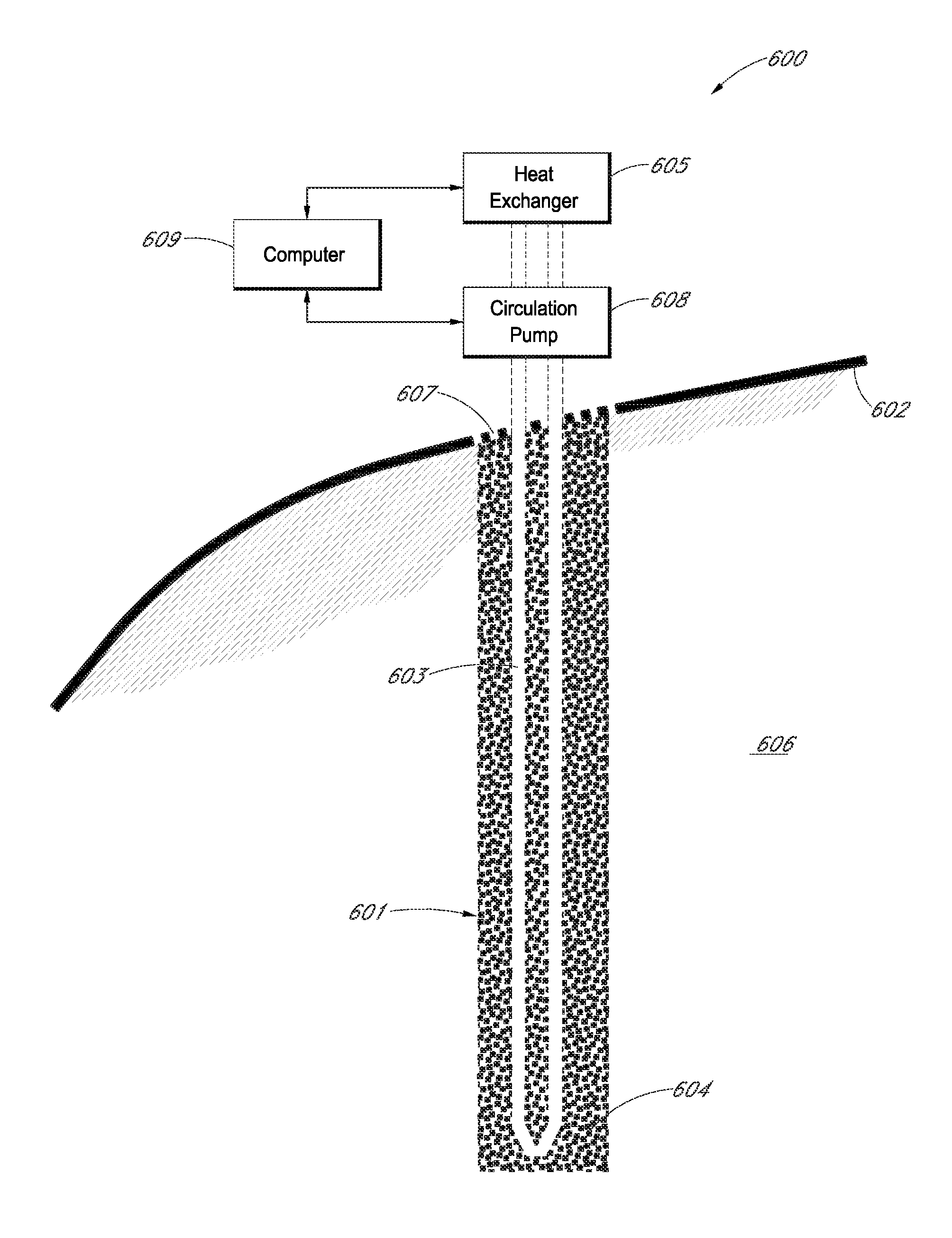 Systems and methods for temperature control and heat extraction from waste landfills