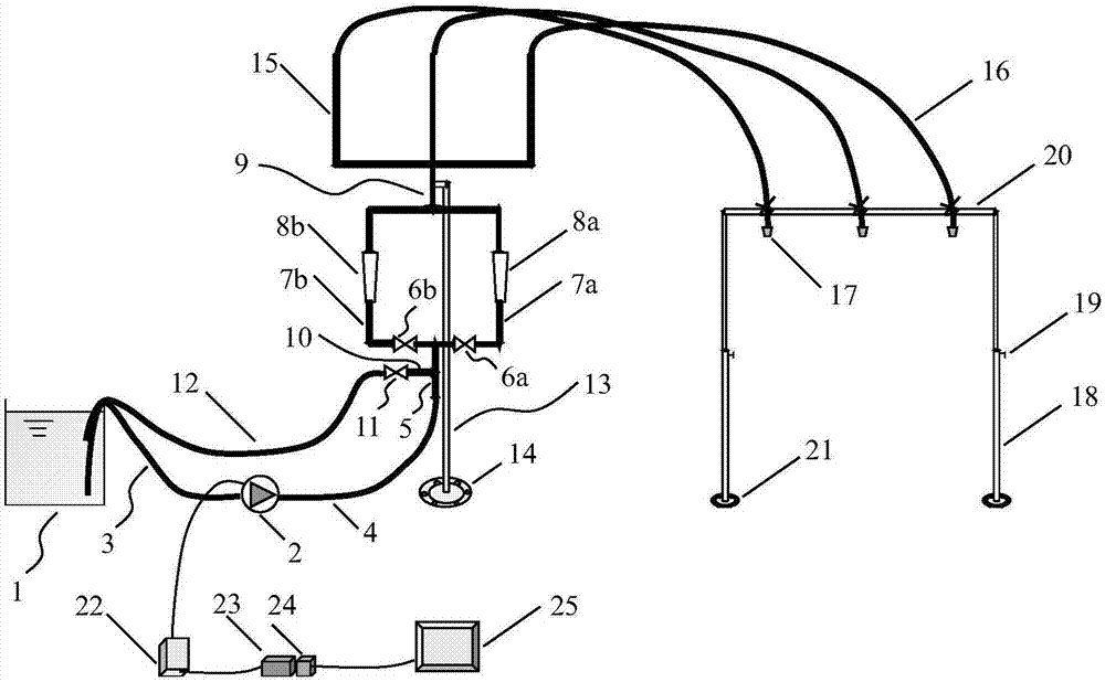 Manual simulation rainfall device and method capable of generating various complex rainfall patterns