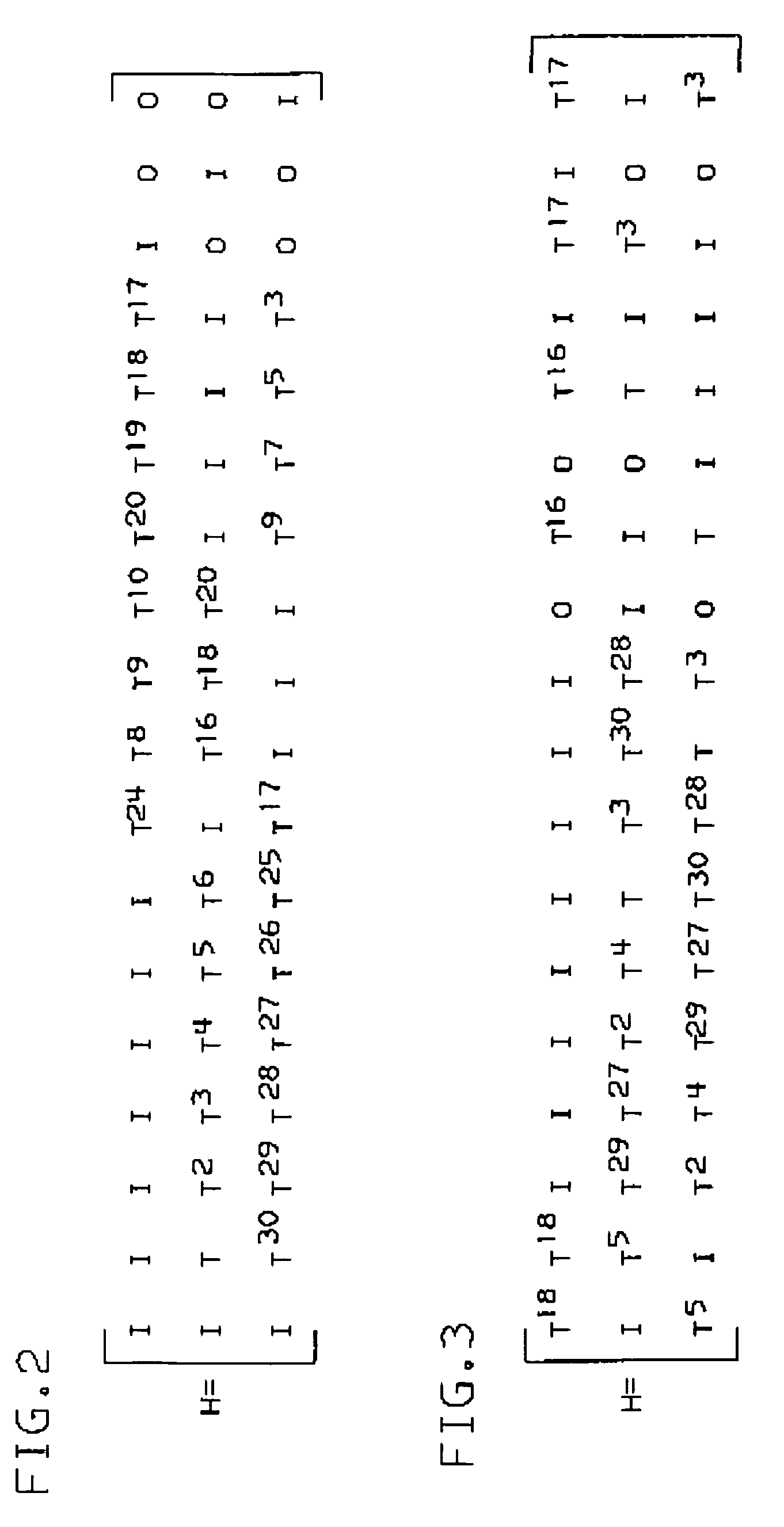 Low cost symbol error correction coding and decoding