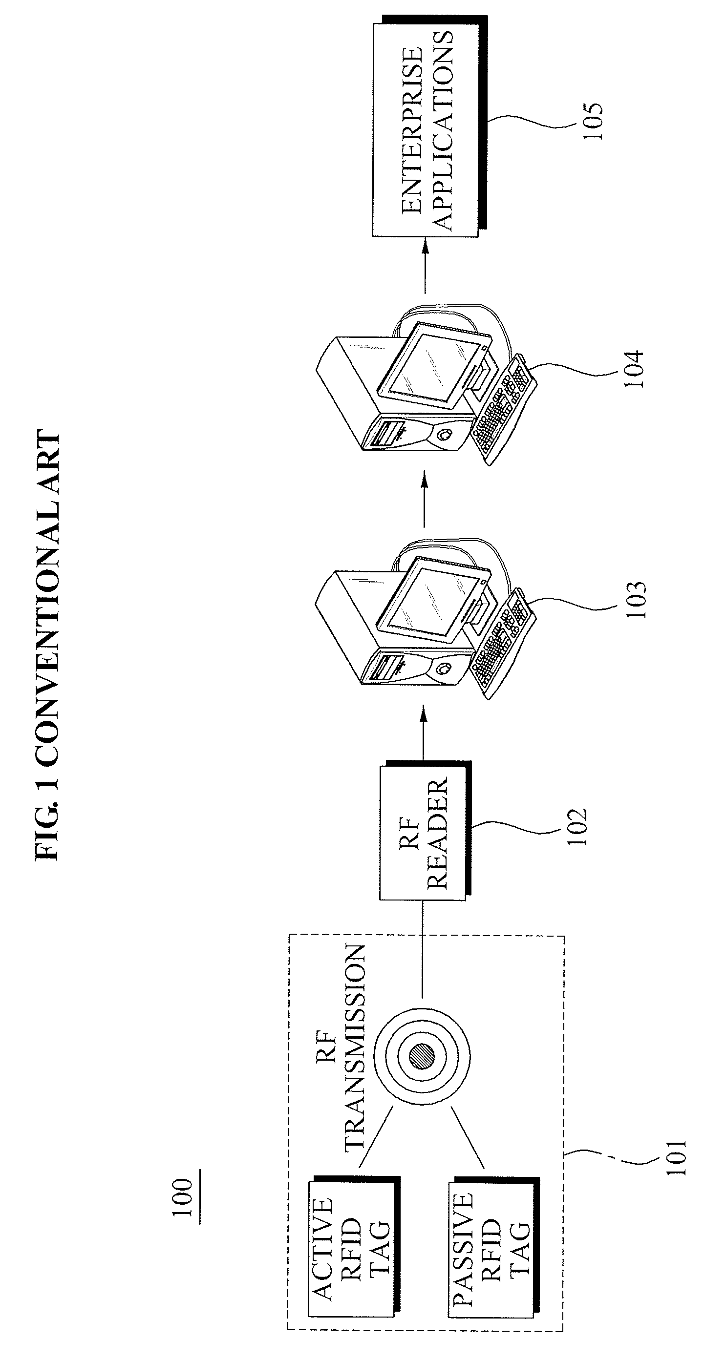 Context-aware based RFID privacy control system and personal privacy protection method using the same