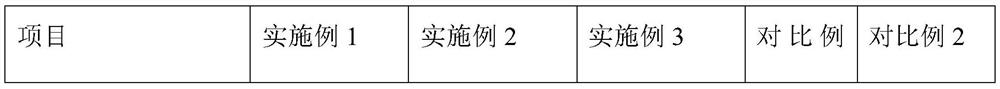 High-strength degradable environment-friendly plastic and preparation method thereof