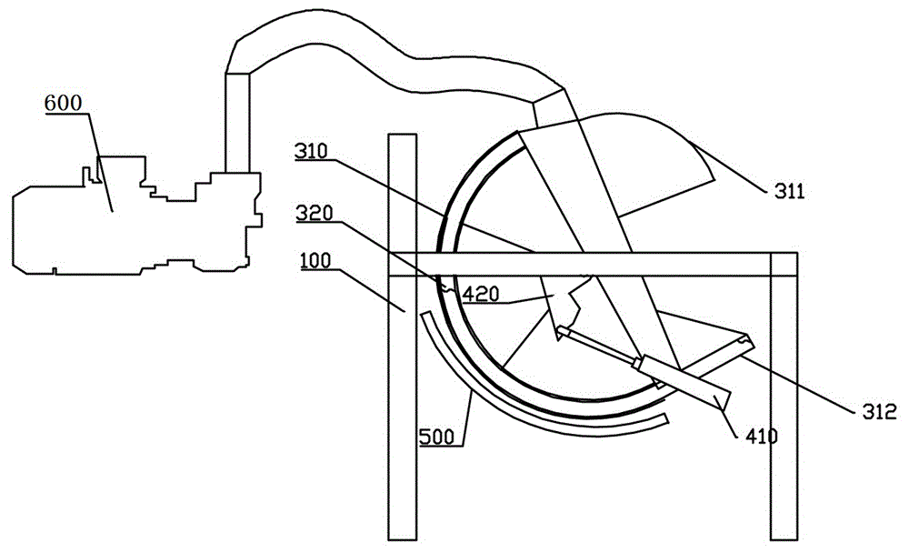 Tea processing technology