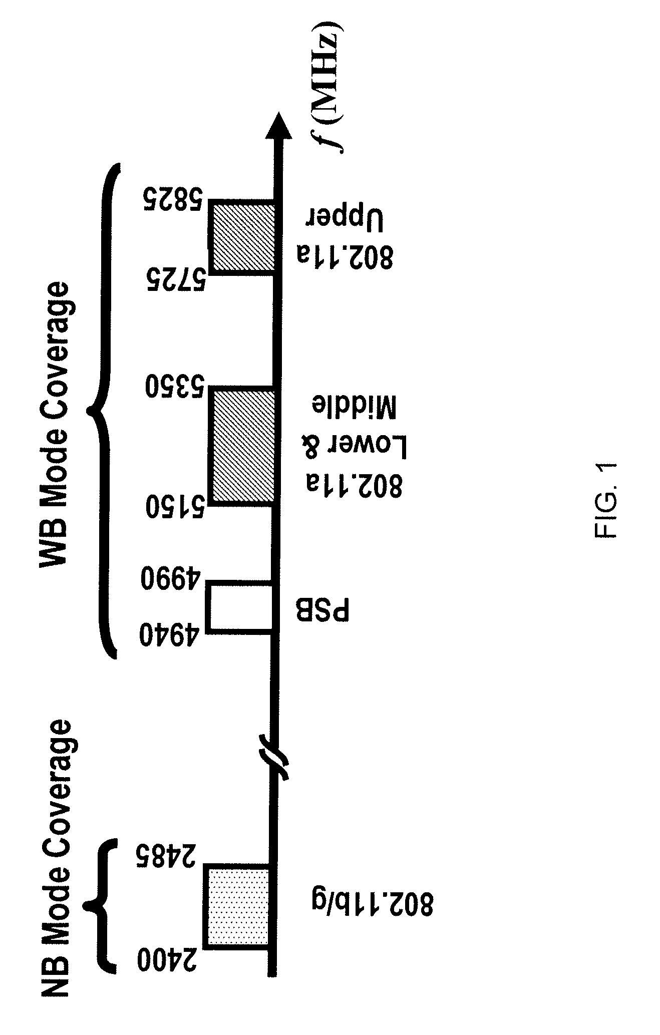 Multi-band, inductor re-use low noise amplifier