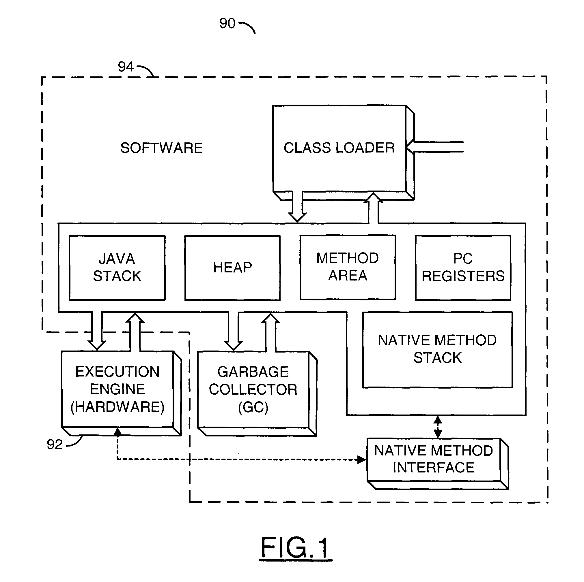 Microcode based hardware translator to support a multitude of processors