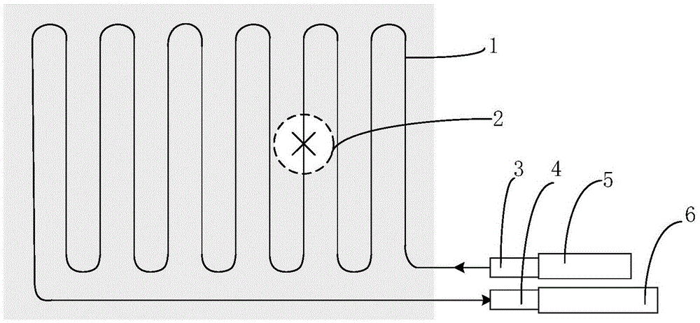 Measuring device and measuring method for target-hitting moments