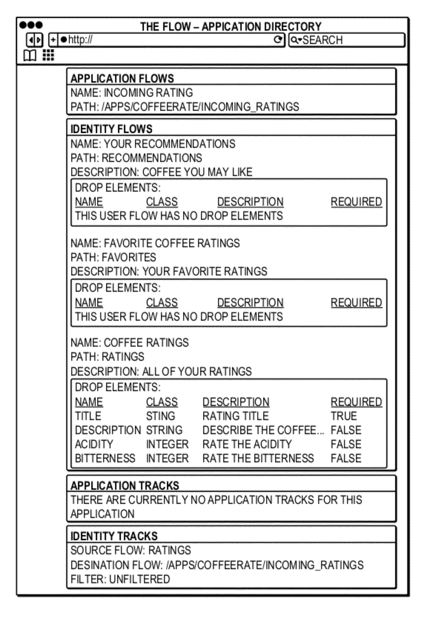 Methods and devices for information exchange and routing