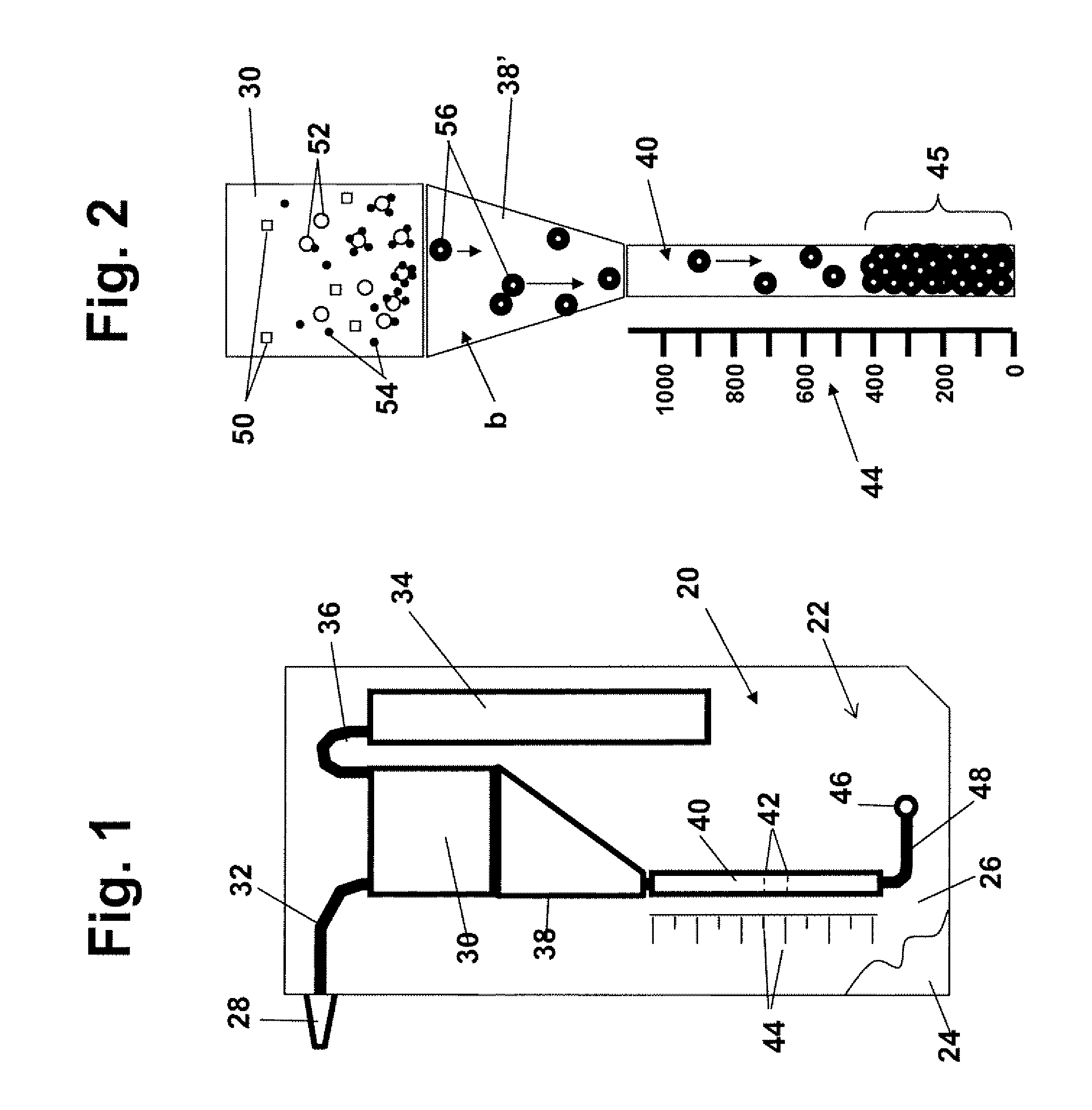 Cell assay kit and method