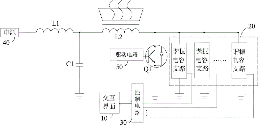 Cookware and electric heater for cookware