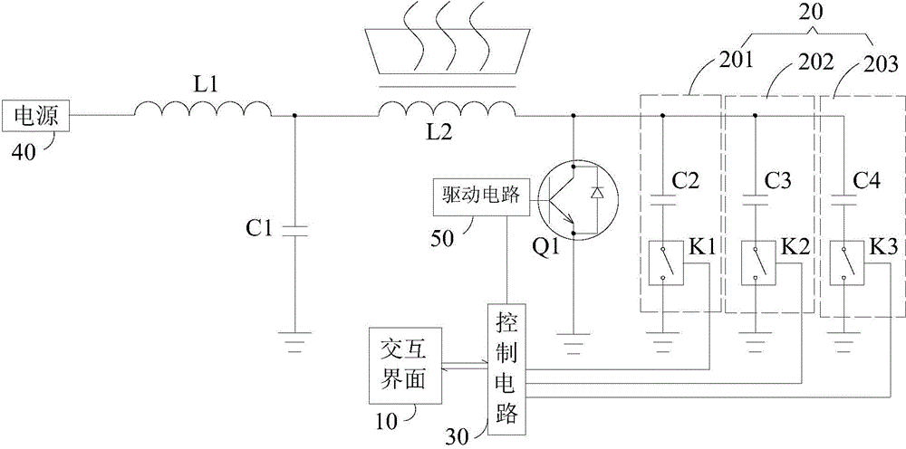 Cookware and electric heater for cookware