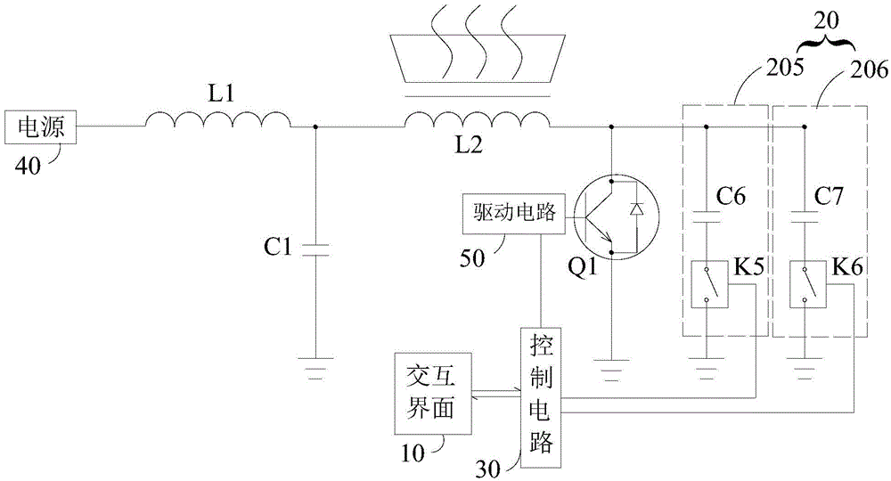 Cookware and electric heater for cookware