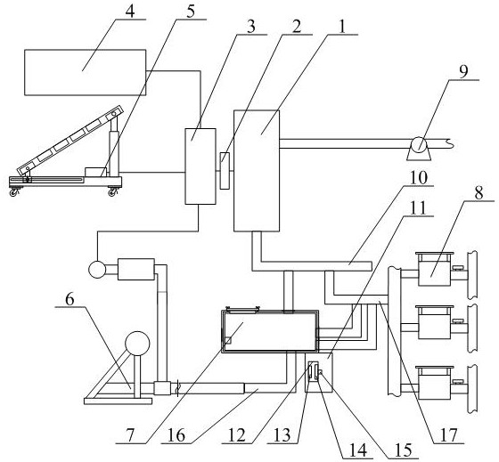 A multi-energy heat pump system