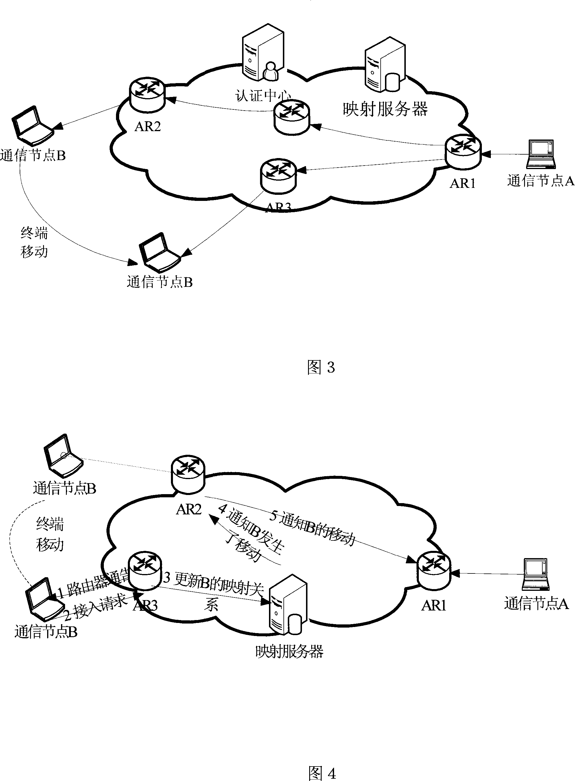 Method for implementing integrated network mobile switch management