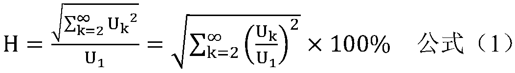 An Islanding Detection Method Based on Harmonic Distortion Rate and Frequency