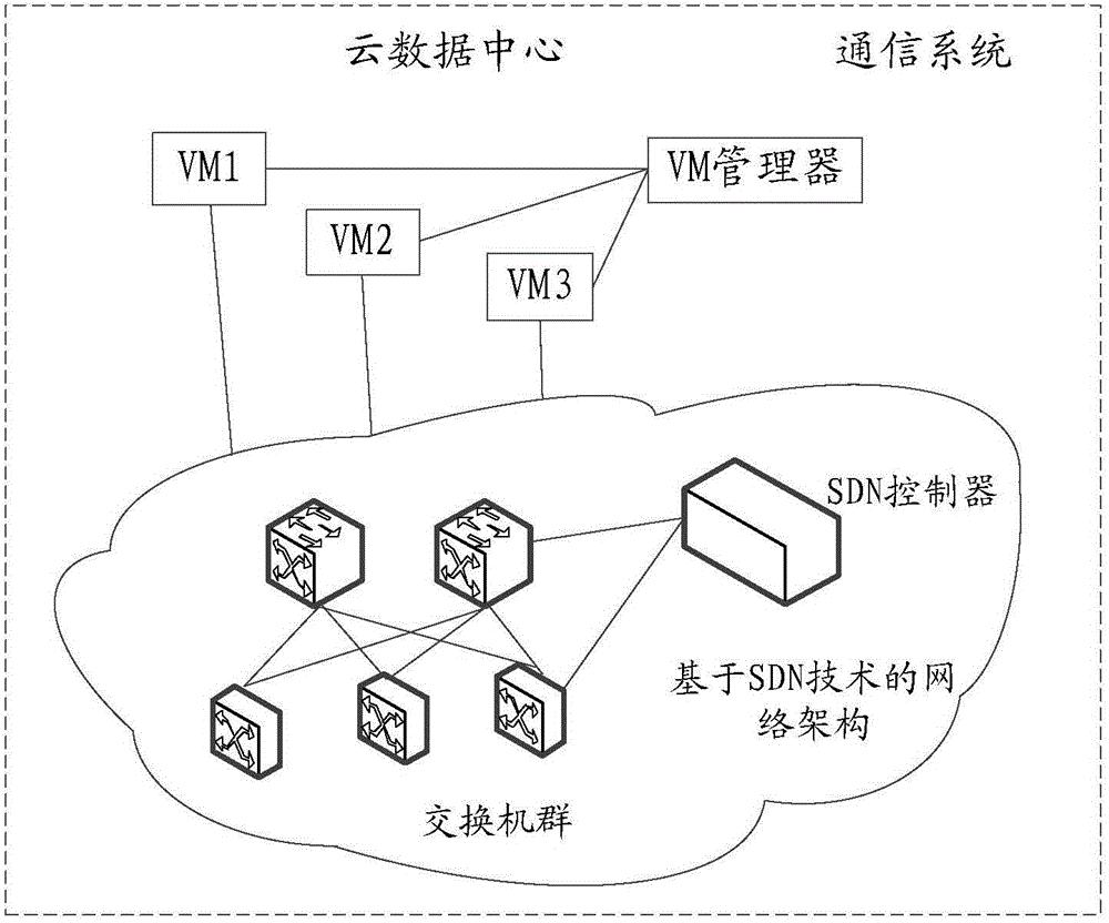 Method, device and system for processing attack data packages