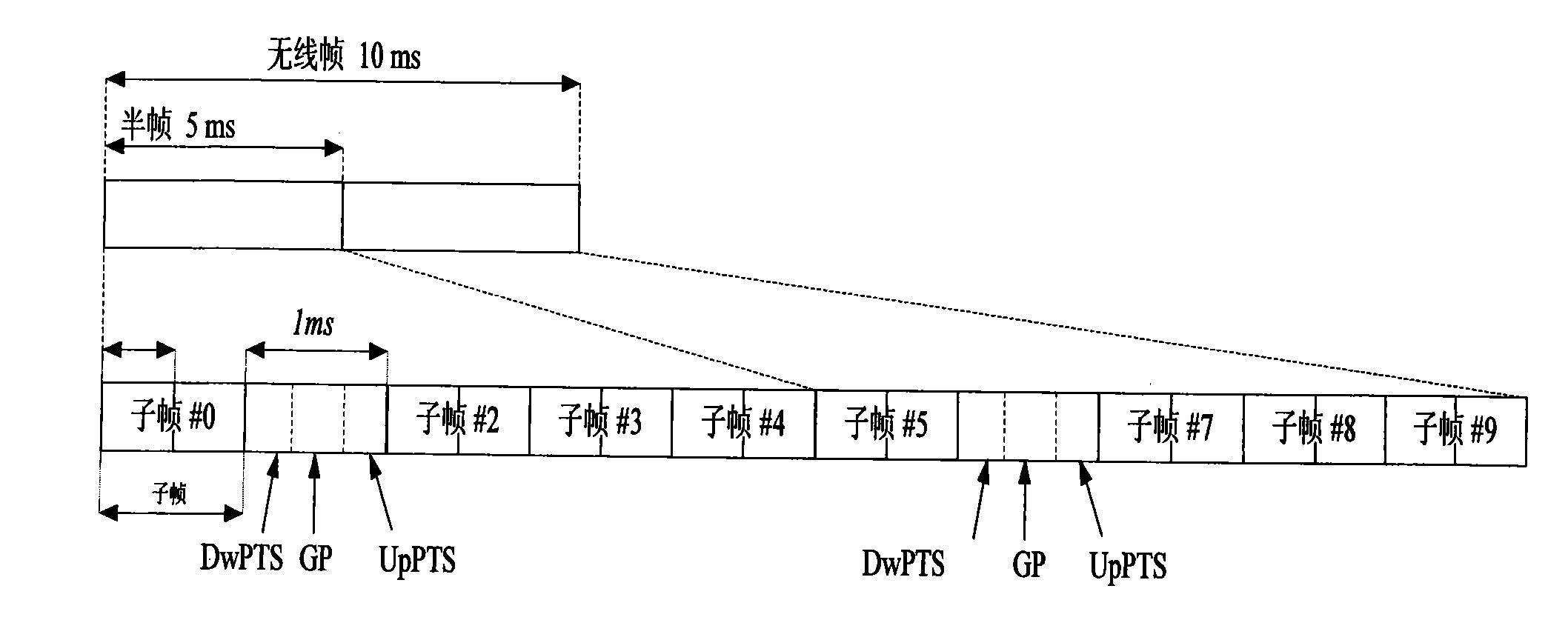 Method for feeding back downlink receiving state