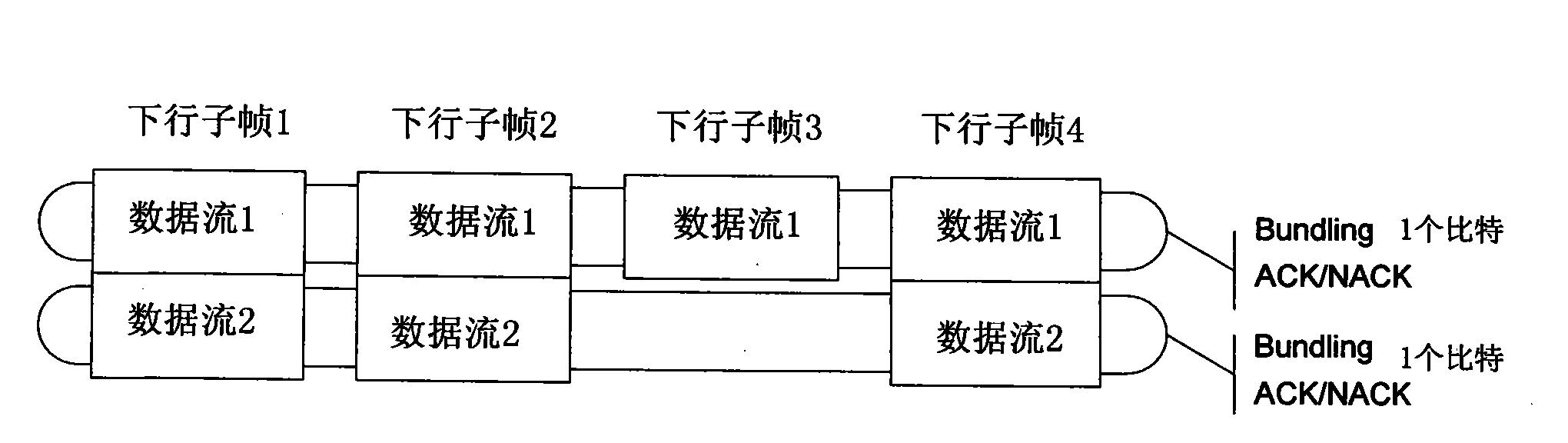 Method for feeding back downlink receiving state