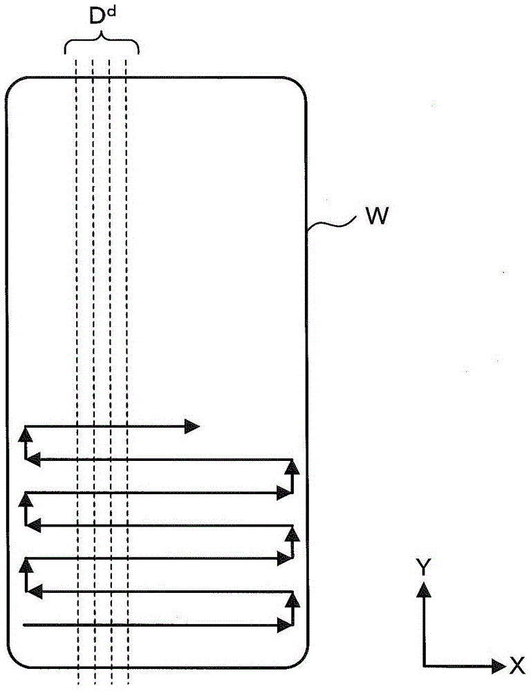 Control device, machine tool and control method