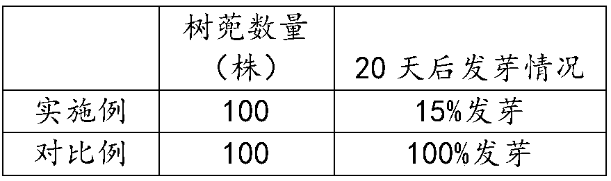 Stump rapidly removing method